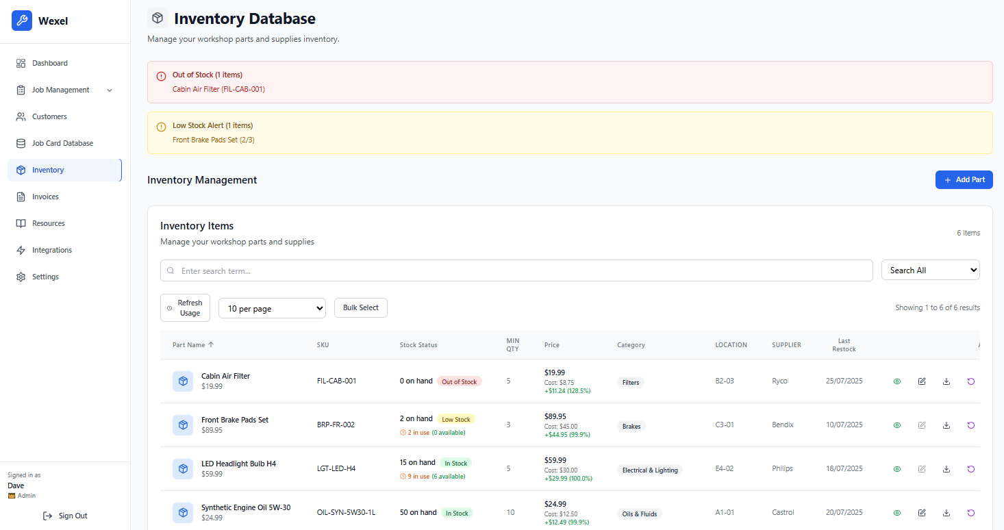 Wexel Dashboard showing real-time analytics and stock management